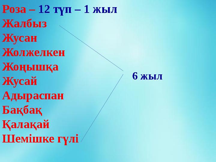 Роза – 12 түп – 1 жыл Жалбыз Жусан Жолжелкен Жоңышқа Жусай Адыраспан Бақбақ Қалақай Шемішке гүлі 6 жыл