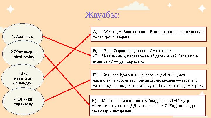 А) — Мен едім. Бақа салған....Бақа секіріп келгенде қызық болар деп ойладым. Ә) — Былайырақ шыққан соң Сұлтаннан: -Өй, "Калини