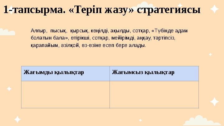 1-тапсырма. «Теріп жазу» стратегиясы Жағымды қылықтар Жағымсыз қылықтарАлғыр, пысық, қырсық, көңілді, ақылды, сотқар, «Түбінд