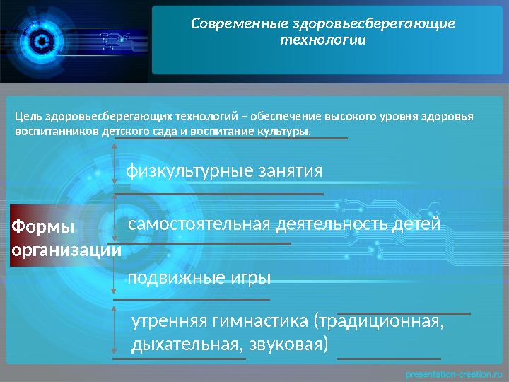 Современные здоровьесберегающие технологии физкультурные занятия самостоятельная деятельность детей подвижные игры утренняя г