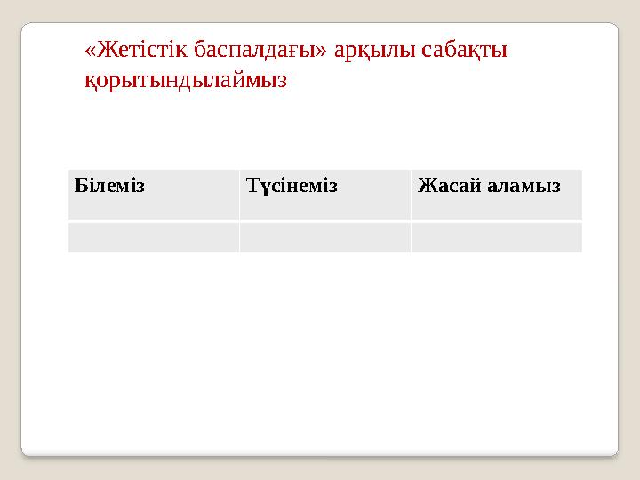 «Жетістік баспалдағы» арқылы сабақты қорытындылаймыз Білеміз Түсінеміз Жасай аламыз