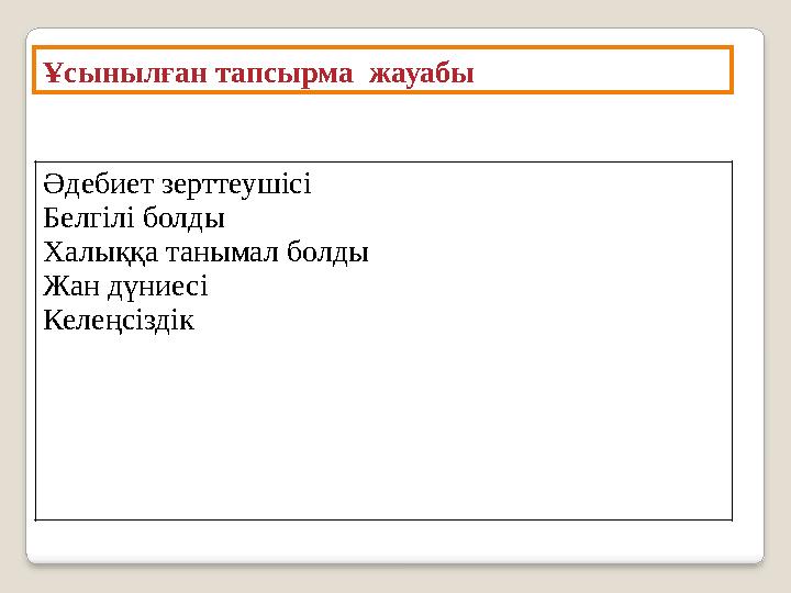 Ұсынылған тапсырма жауабы Әдебиет зерттеушісі Белгілі болды Халыққа танымал болды Жан дүниесі Келеңсіздік