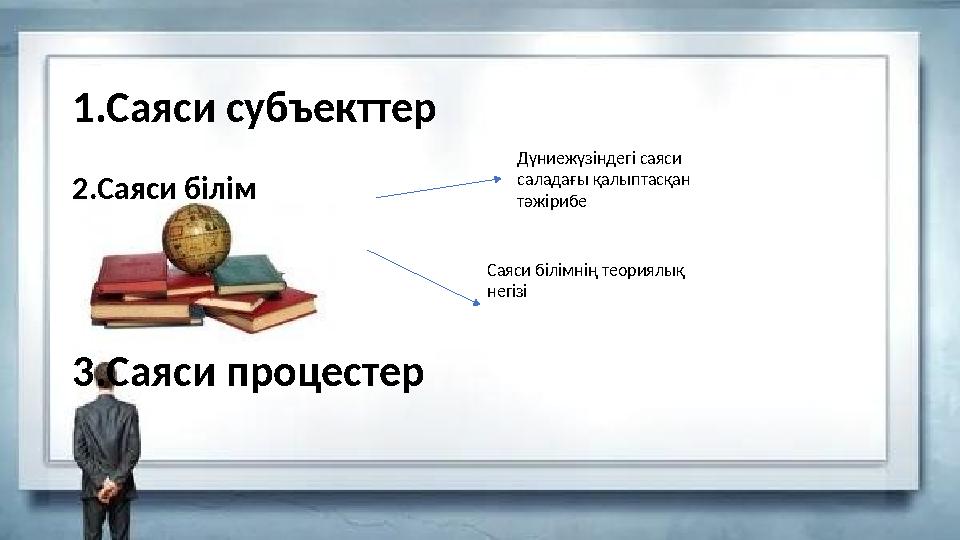 1.Саяси субъекттер 2.Саяси білім 3.Саяси процестер Дүниежүзіндегі саяси саладағы қалыптасқан тәжірибе Саяси білімнің теориялық