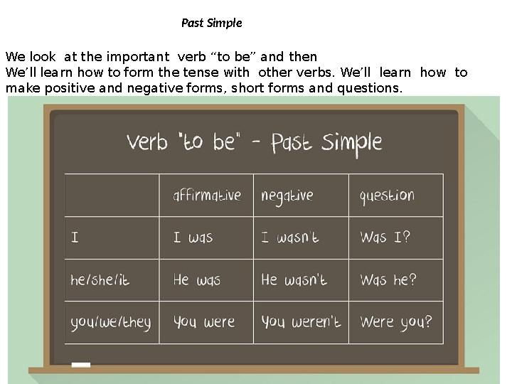 We look at the important verb “to be” and then We’ll learn how to form the tense with other verbs. We’ll learn how to ma