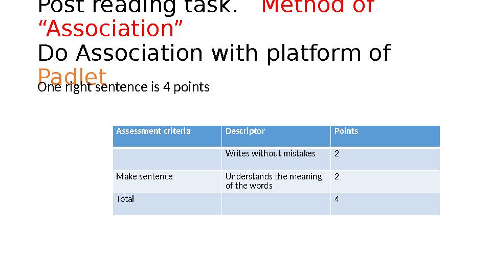 Post reading task. Method of “Association” Do Association with platform of Padlet One right sentence is 4 points Assessmen