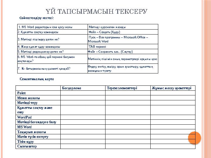 ҮЙ ТАПСЫРМАСЫН ТЕКСЕРУ 1. MS Word редакторын іске қосу жолы Мәтінді курсивпен жазады 2. Құжатты сақтау командасы Файл – Со