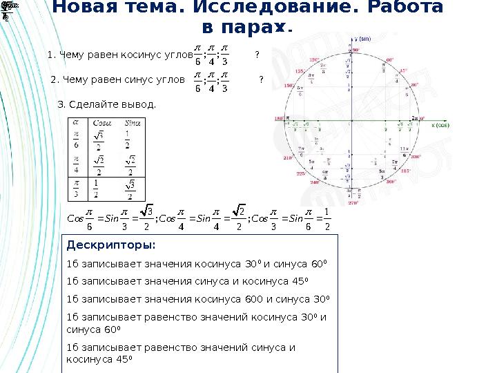 Новая тема. Исследование. Работа в парах. 1. Чему равен косинус углов ?; ; 6 4 3    2. Чему равен с