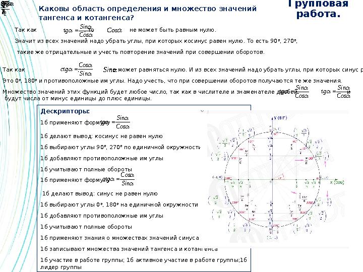 Групповая работа.Каковы область определения и множество значений тангенса и котангенса? Так как ,