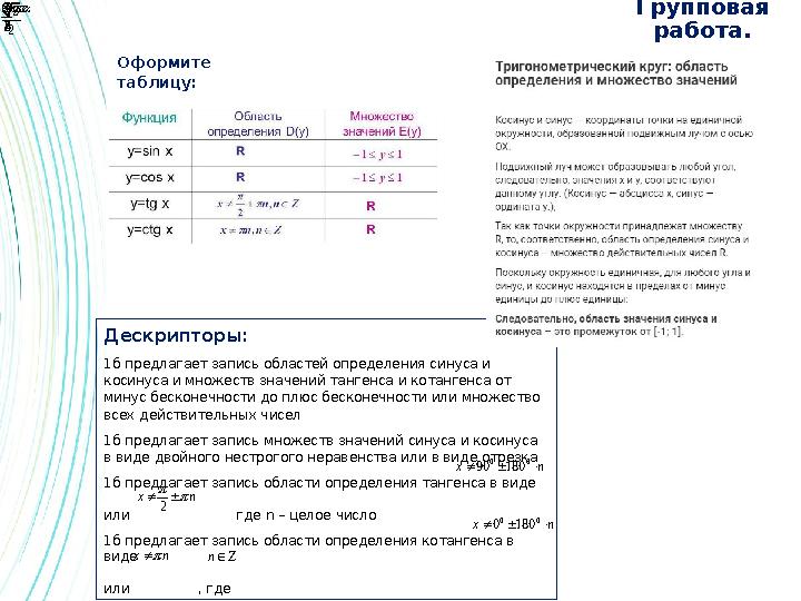 Групповая работа. Оформите таблицу: Дескрипторы: 1б предлагает запись областей определения синуса и косинуса и множеств значе