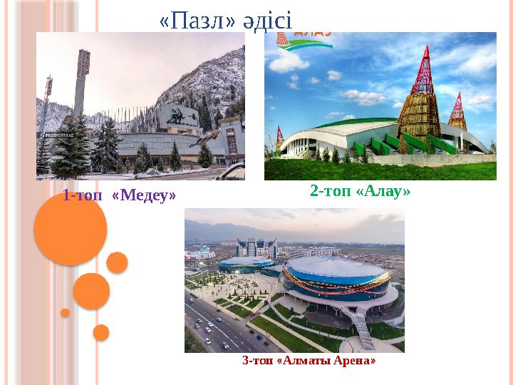 1-топ « Медеу » 2-топ «Алау» 3-топ « Алматы Арена » « Пазл » әдісі