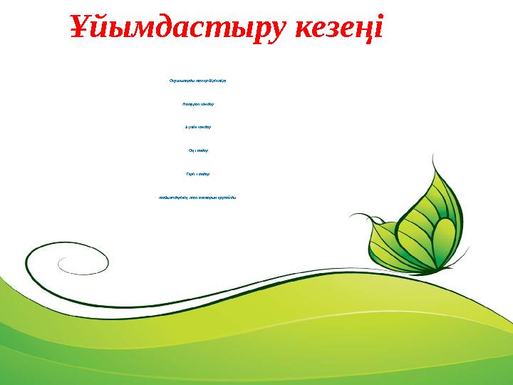 Оқушыларды топқа біріктіру Натурал сандар Бүтін сандар Оң сандар Теріс сандар тобы өздерінің топ аттарын қорғайды Ұйымдаст