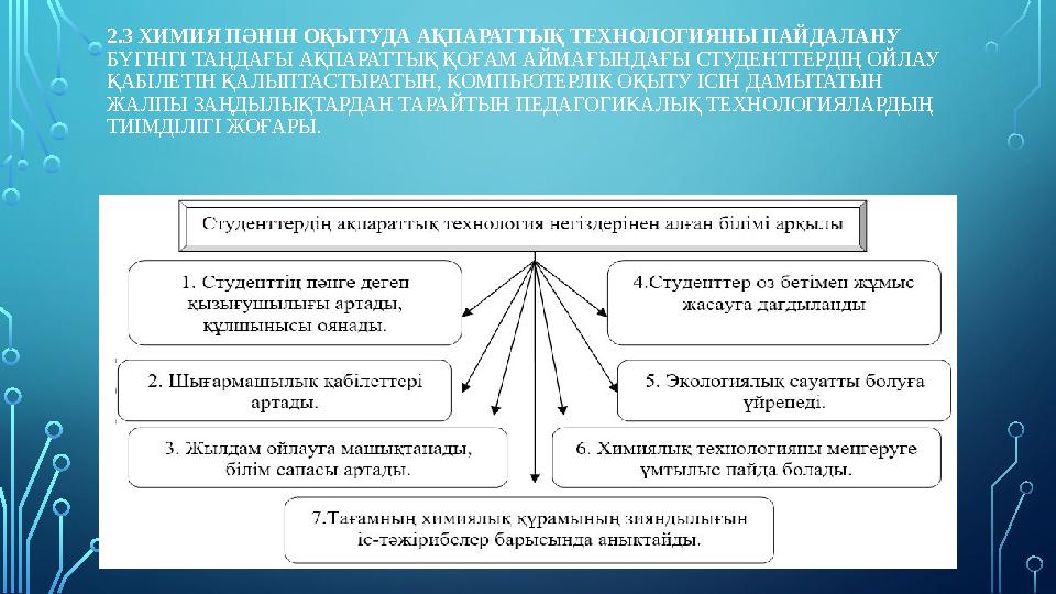 2.3 ХИМИЯ ПӘНІН ОҚЫТУДА АҚПАРАТТЫҚ ТЕХНОЛОГИЯНЫ ПАЙДАЛАНУ БҮГІНГІ ТАҢДАҒЫ АҚПАРАТТЫҚ ҚОҒАМ АЙМАҒЫНДАҒЫ СТУДЕНТТЕРДІҢ ОЙЛАУ ҚАБ