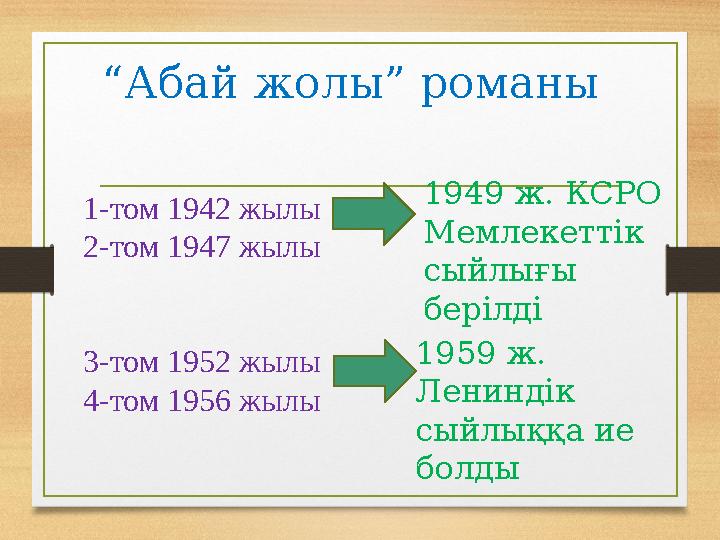 1-том 1942 жылы 2-том 1947 жылы 3-том 1952 жылы 4-том 1956 жылы “ Абай жолы” романы 1949 ж. КСРО Мемлекетт