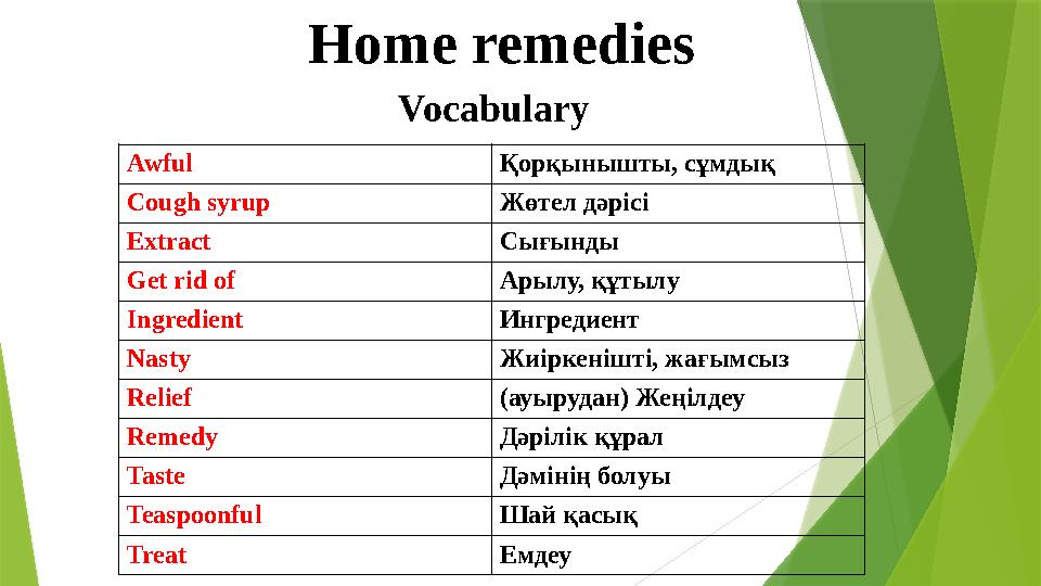 Home remedies Awful Қорқынышты, сұмдық Cough syrup Жөтел дәрісі Extract Сығынды Get rid of Арылу, құтылу Ingredient Ингредиент N