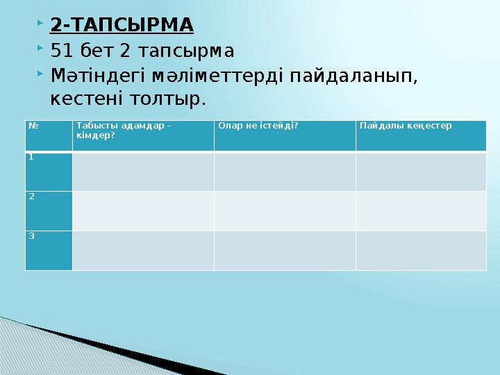  2-ТАПСЫРМА  51 бет 2 тапсырма  Мәтіндегі мәліметтерді пайдаланып, кестені толтыр. № Табысты адамдар – кімдер? Олар не істе