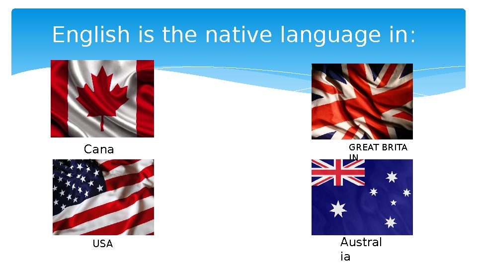 English is the native language in : Austral iaCana da USA GREAT BRITA IN
