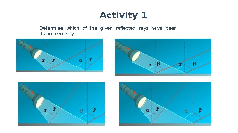 Activity 1 Determine which of the given reflected rays have been drawn correctly.