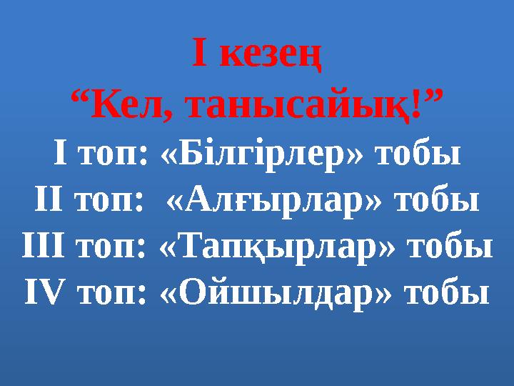 І кезең “Кел, танысайық!” І топ: «Білгірлер» тобы ІІ топ: «Алғырлар» тобы III топ: «Тапқырлар» тобы IV топ: «Ойшылдар» тобы