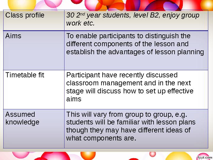 Class profile 30 2 nd year students, level B2, enjoy group work etc. Aims To enable participants to distinguish the differen