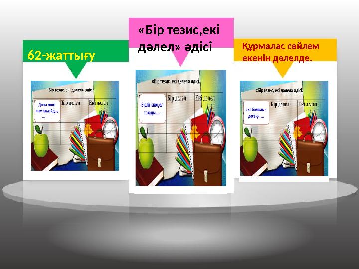 «Бір тезис,екі дәлел» әдісі 62-жаттығу Құрмалас сөйлем екенін дәлелде.