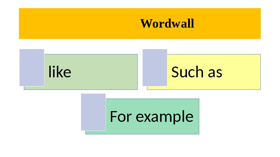 Wordwall like Such as For example