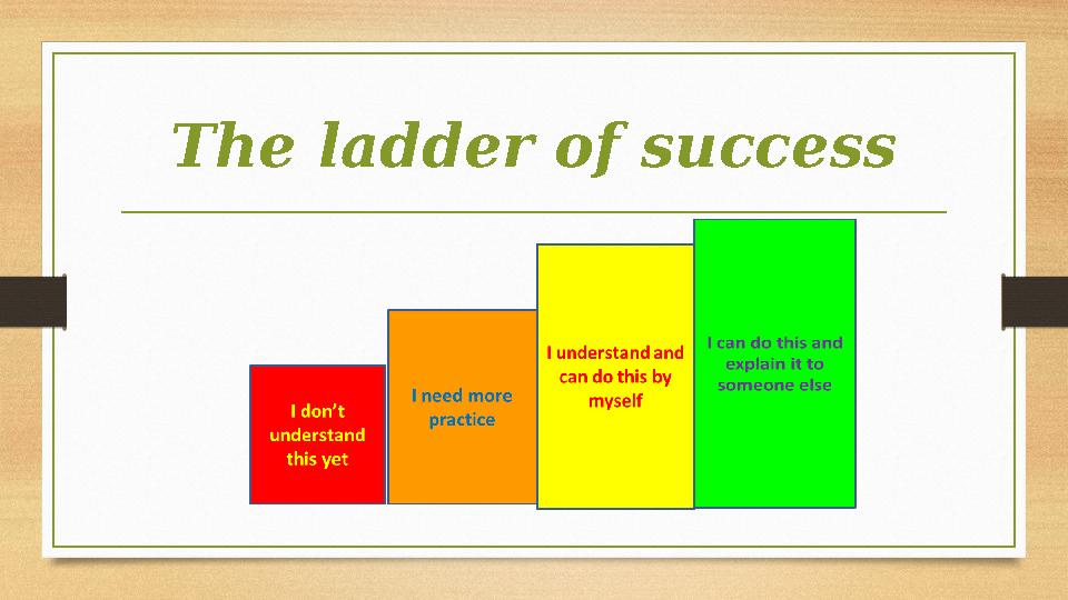 The ladder of success