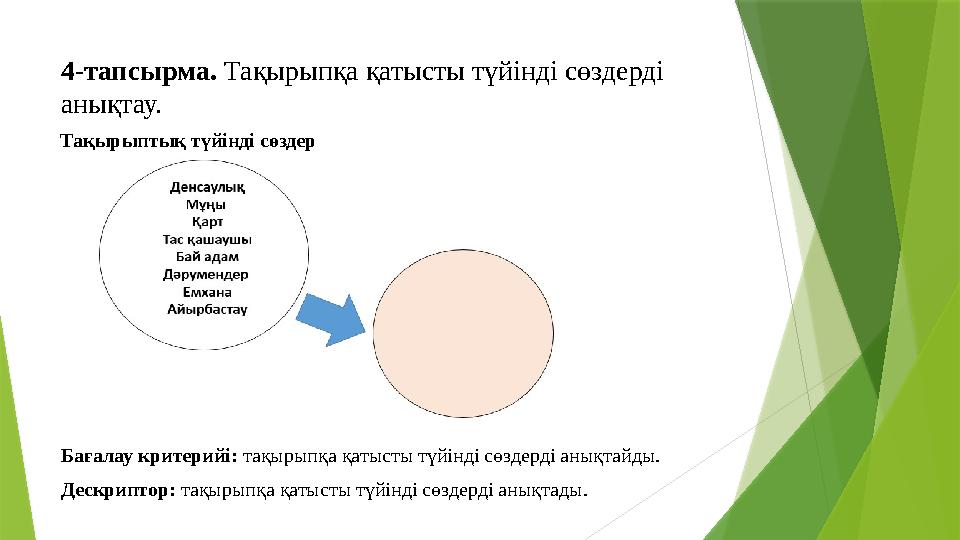 4-тапсырма. Тақырыпқа қатысты түйінді сөздерді анықтау. Бағалау критерийі: тақырыпқа қатысты түйінді сөздерді анықтайды. Деск