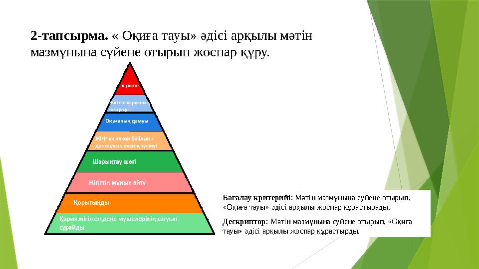 2-тапсырма. « Оқиға тауы» әдісі арқылы мәтін мазмұнына сүйене отырып жоспар құру. Бағалау критерийі : Мәтін мазмұнына суйене о