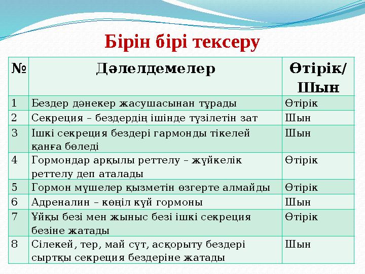 Бірін бірі тексеру № Дәлелдемелер Өтірік/ Шын 1 Бездер дәнекер жасушасынан тұрады Өтірік 2 Секреция – бездердің ішінде түзілетін