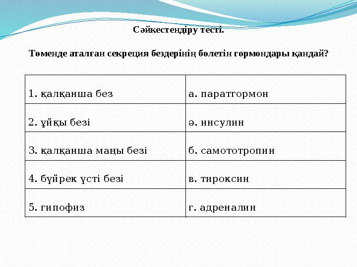 1. қалқанша без а. паратгормон 2. ұйқы безі ә. инсулин 3. қалқанша маңы безі б. самототропин 4. бүйрек үсті безі в. тирокс