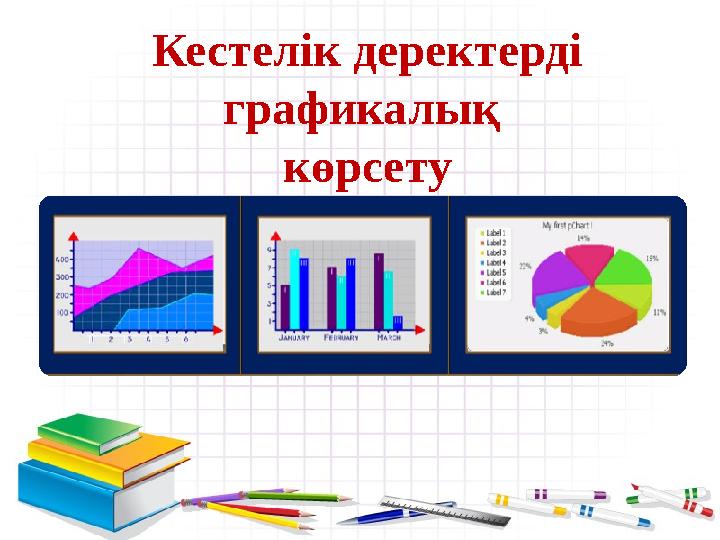 Кестелік деректерді графикалық көрсету