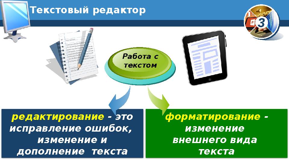 3 редактирование - это исправление ошибок, изменение и дополнение текста форматирование - изменение внешнего