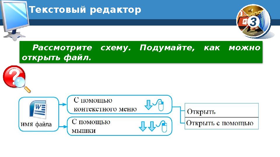 3Текстовый редактор Рассмотрите схему. Подумайте, как можно открыть файл.