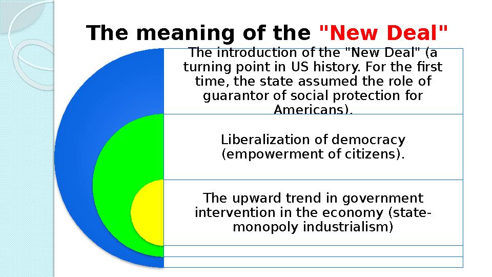 The meaning of the "New Deal" The introduction of the "New Deal" (a turning point in US history. For the first time, the stat