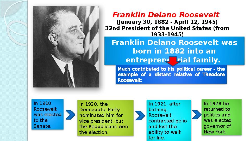 Franklin Delano Roosevelt (January 30, 1882 - April 12, 1945) 32nd President of the United States (from 1933-1945) Franklin De