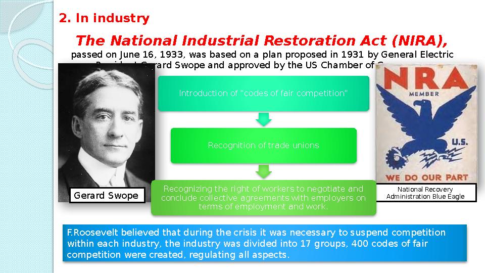 The National Industrial Restoration Act (NIRA), passed on June 16, 1933, was based on a plan proposed in 1931 by General Electr