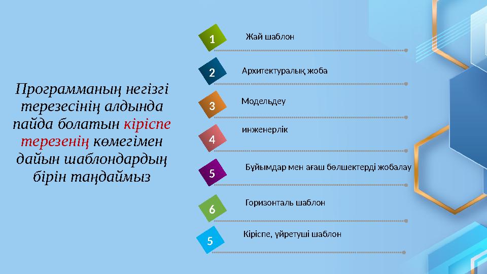 Программаның негізгі терезесінің алдында пайда болатын кіріспе терезенің көмегімен дайын шаблондардың бірін таңдаймыз 41