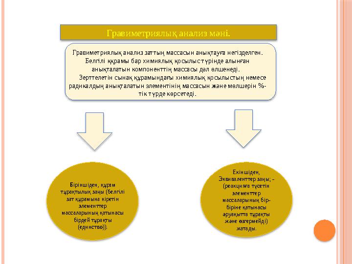 Гравиметриялық анализ мәні. Гравиметриялы қ анализ заттың массасын анықтауға негiзделген. Белгiлi ққрамы бар химиялық қосылыс т