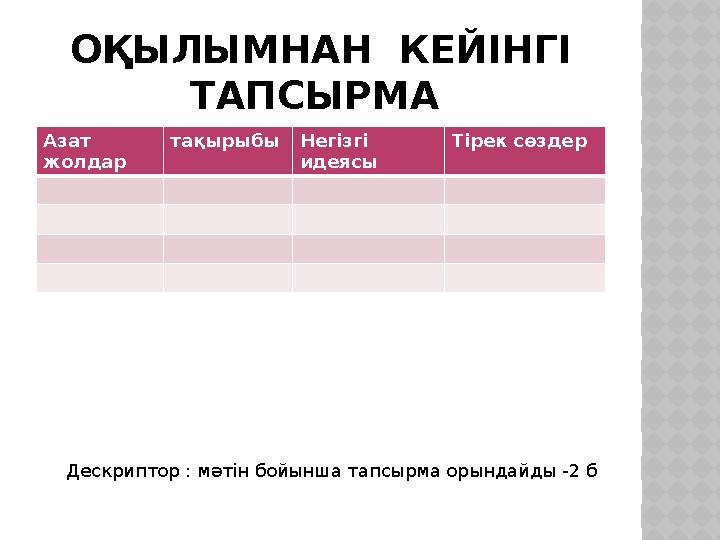 ОҚЫЛЫМНАН КЕЙІНГІ ТАПСЫРМА Азат жолдар тақырыбы Негізгі идеясы Тірек сөздер Дескриптор : мәтін бойынша тапсырма орындайды -