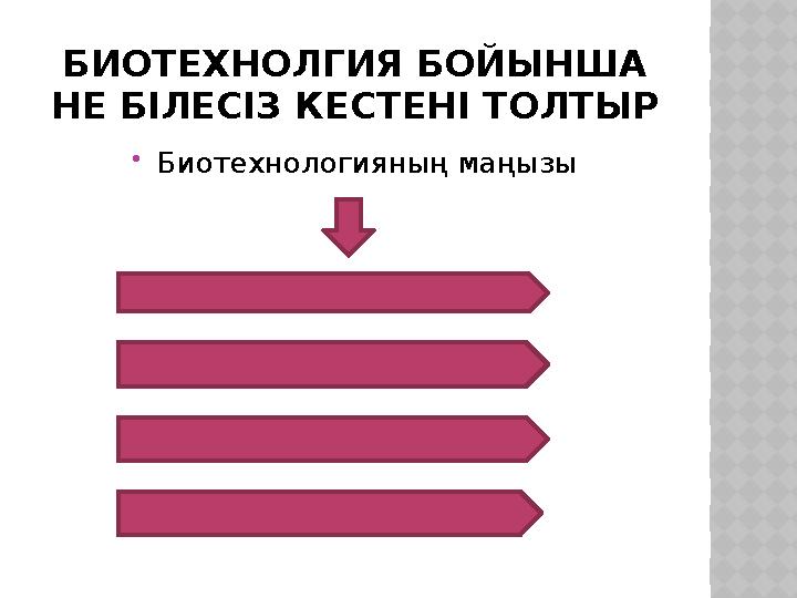 БИОТЕХНОЛГИЯ БОЙЫНША НЕ БІЛЕСІЗ КЕСТЕНІ ТОЛТЫР  Биотехнологияның маңызы