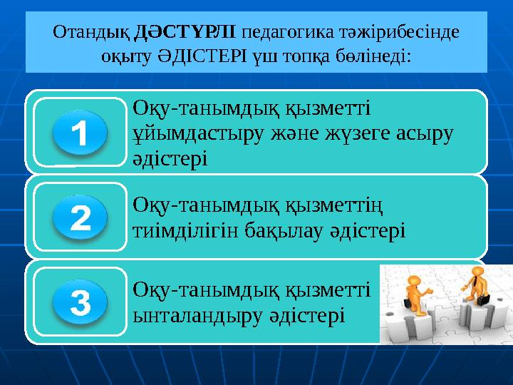 Отандық ДӘСТҮРЛІ педагогика тәжірибесінде оқыту ӘДІСТЕРІ үш топқа бөлінеді: Оқу-танымдық қызметті ұйымдастыру және жүзеге ас