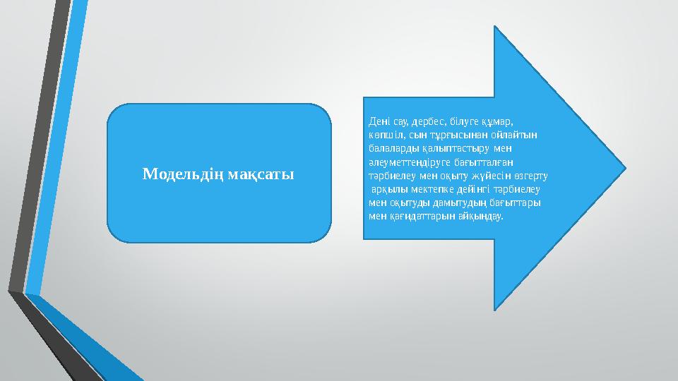 Модельдің мақсаты Дені сау, дербес, білуге құмар, көпшіл, сын тұрғысынан ойлайтын балаларды қалыптастыру