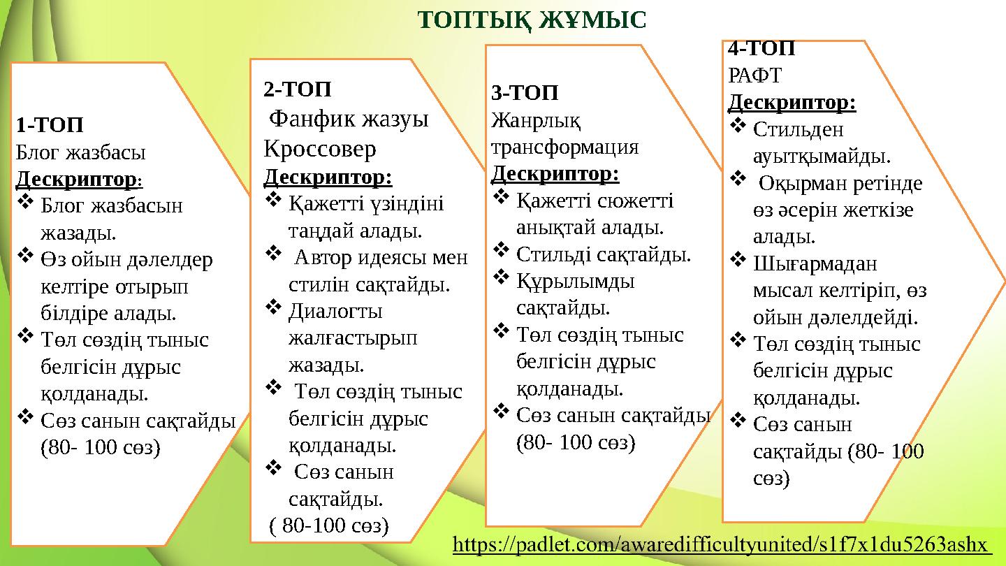 1-ТОП Блог жазбасы Дескриптор :  Блог жазбасын жазады.  Өз ойын дәлелдер келтіре отырып білдіре алады.  Төл сөздің тыныс