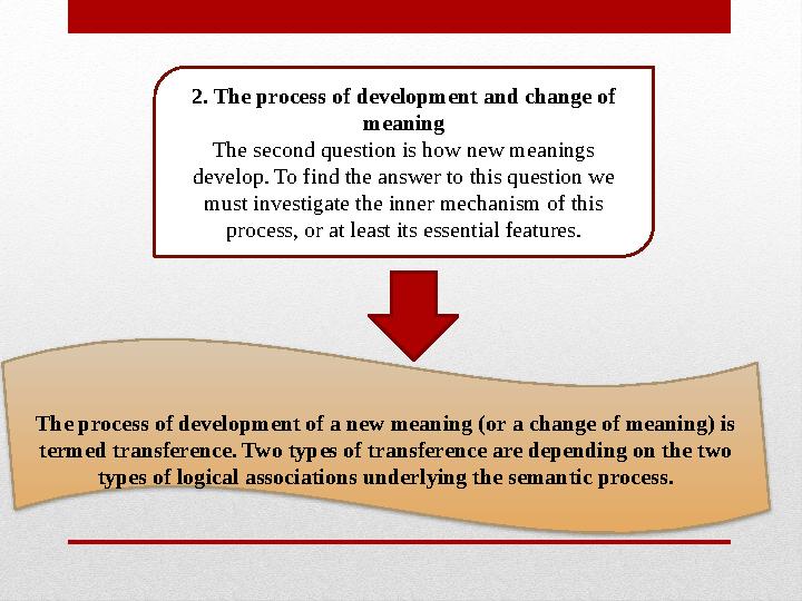 2. The process of development and change of meaning The second question is how new meanings develop. To find the answer to thi