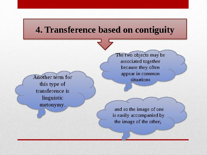 4. Transference based on contiguity Another term for this type of transference is linguistic metonymy . The two objects may