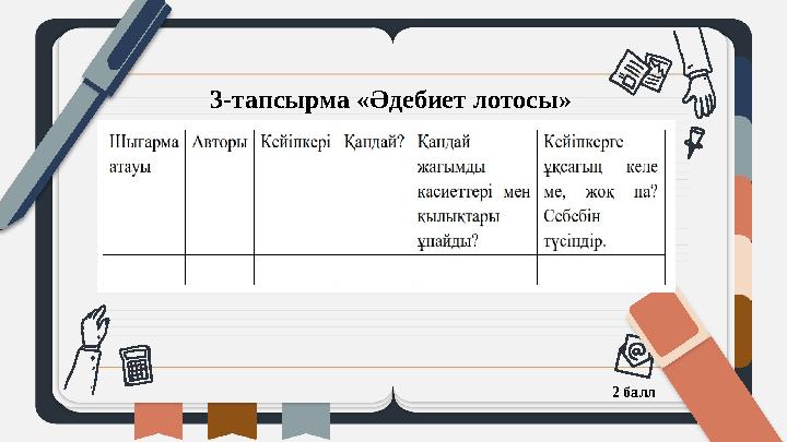 3-тапсырма «Әдебиет лотосы» 2 балл