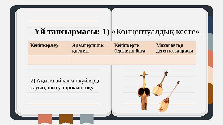 Үй тапсырмасы: 1) «Концептуалдық кесте» Кейіпкерлер Адамгершілік қасиеті Кейіпкерге берілетін баға Махаббатқа деген көзқарас