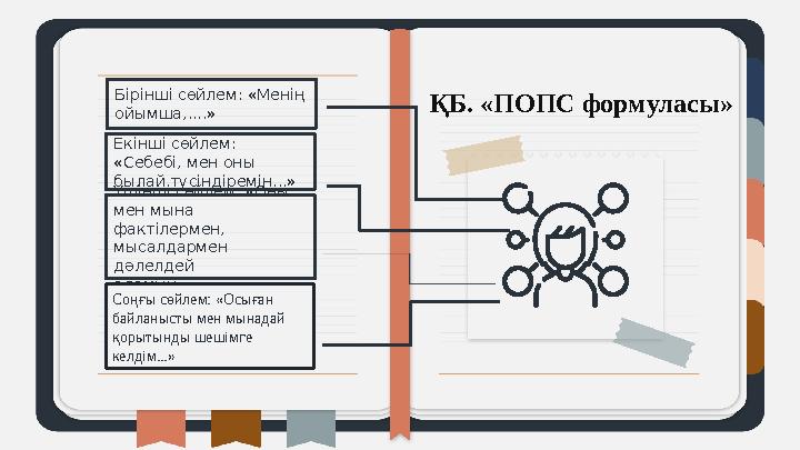 ҚБ. «ПОПС формуласы» Екінші сөйлем: «Себебі, мен оны былай түсіндіремін...» Үшінші сөйлем: «Оны мен мына фактілермен, мыс