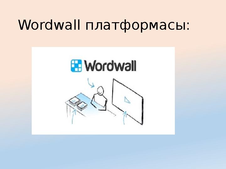 Wordwall платформасы: