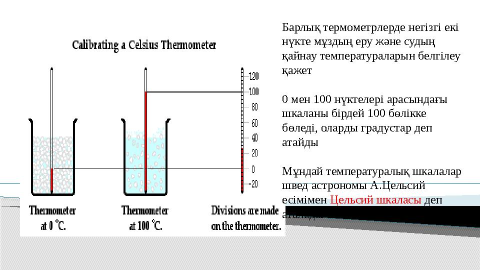 Барлық термометрлерде негізгі екі нүкте мұздың еру және судың қайнау температураларын белгілеу қажет 0 мен 100 нүктелері арас